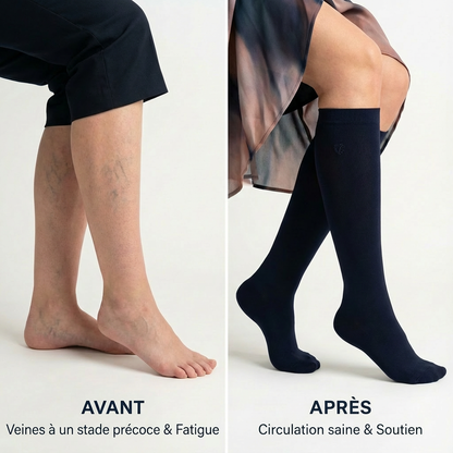 Chaussettes de Compression Larges FeetSanté™ - Soulagement Certifié
